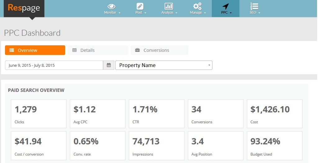 Respage PPC Dashboard